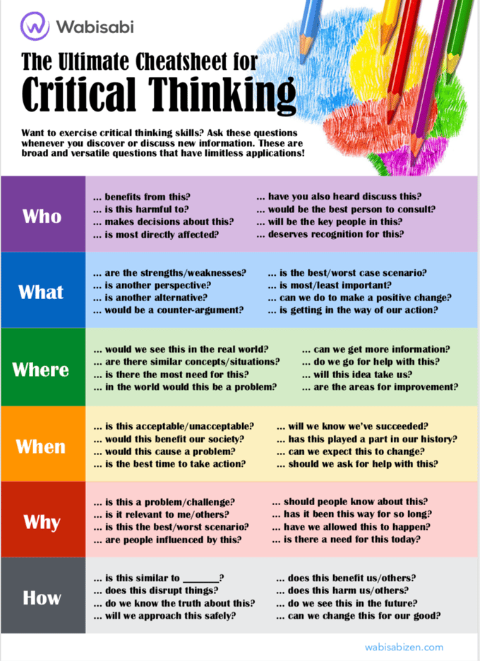 critical-thinking-cheatsheet-tmb